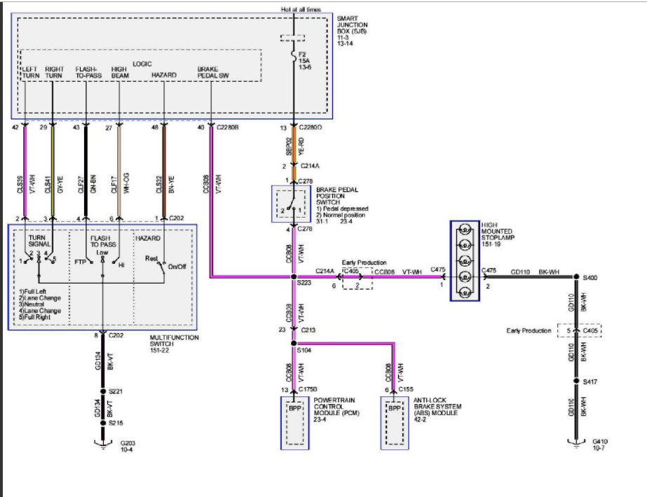 Ford Bantam Wiring Diagram Free Ford Bantam 1600 Wiring Diagram 