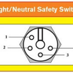 Ford C6 Neutral Safety Wiring Wiring Diagram