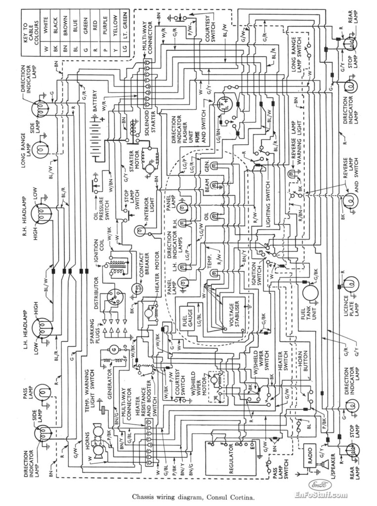  Ford Courier Ignition Wiring Diagram