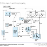 Ford Electronic Ignition Wiring Diagram Homemadeal