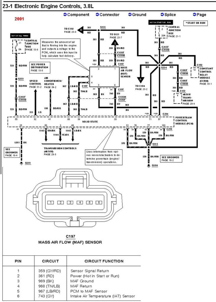 Ford Escort Stereo Wiring Diagram Wiring Diagram