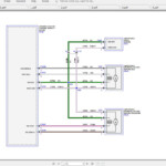 Ford Explorer 2015 Electrical Wiring Diagram