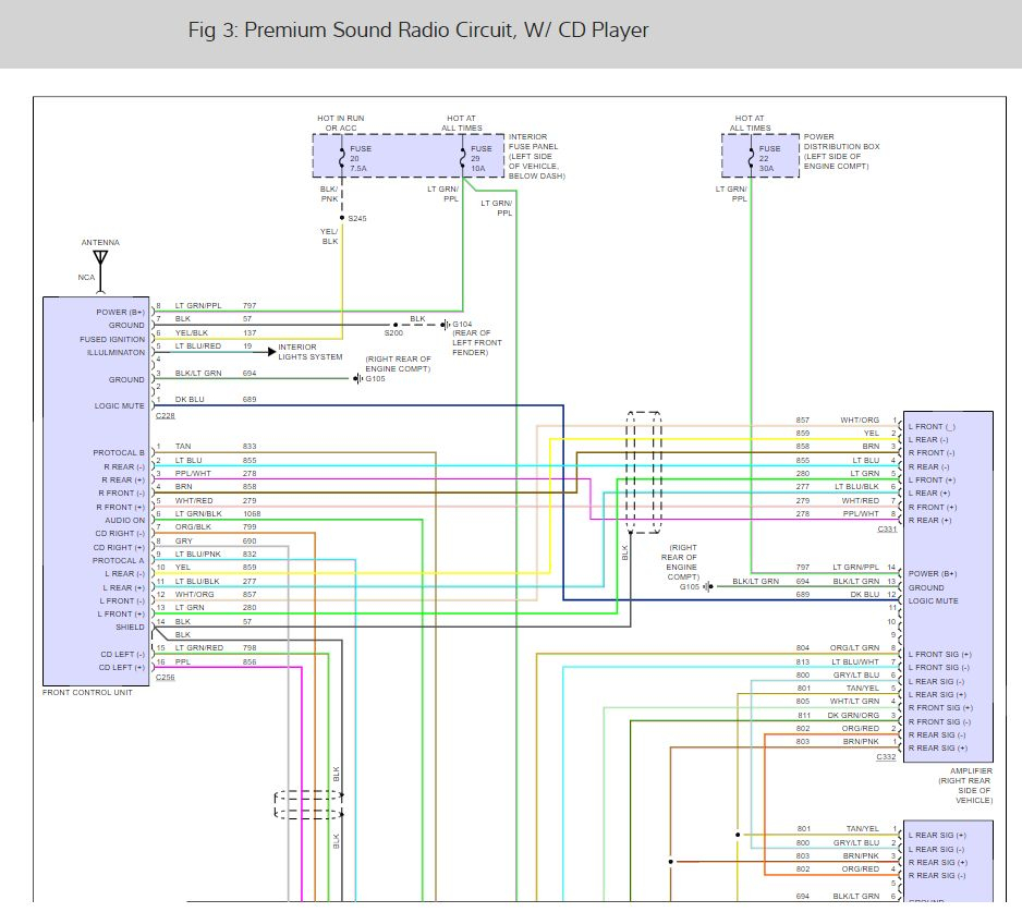 Ford Explorer Radio Wiring Diagram Wiring Diagram Radio Stereo