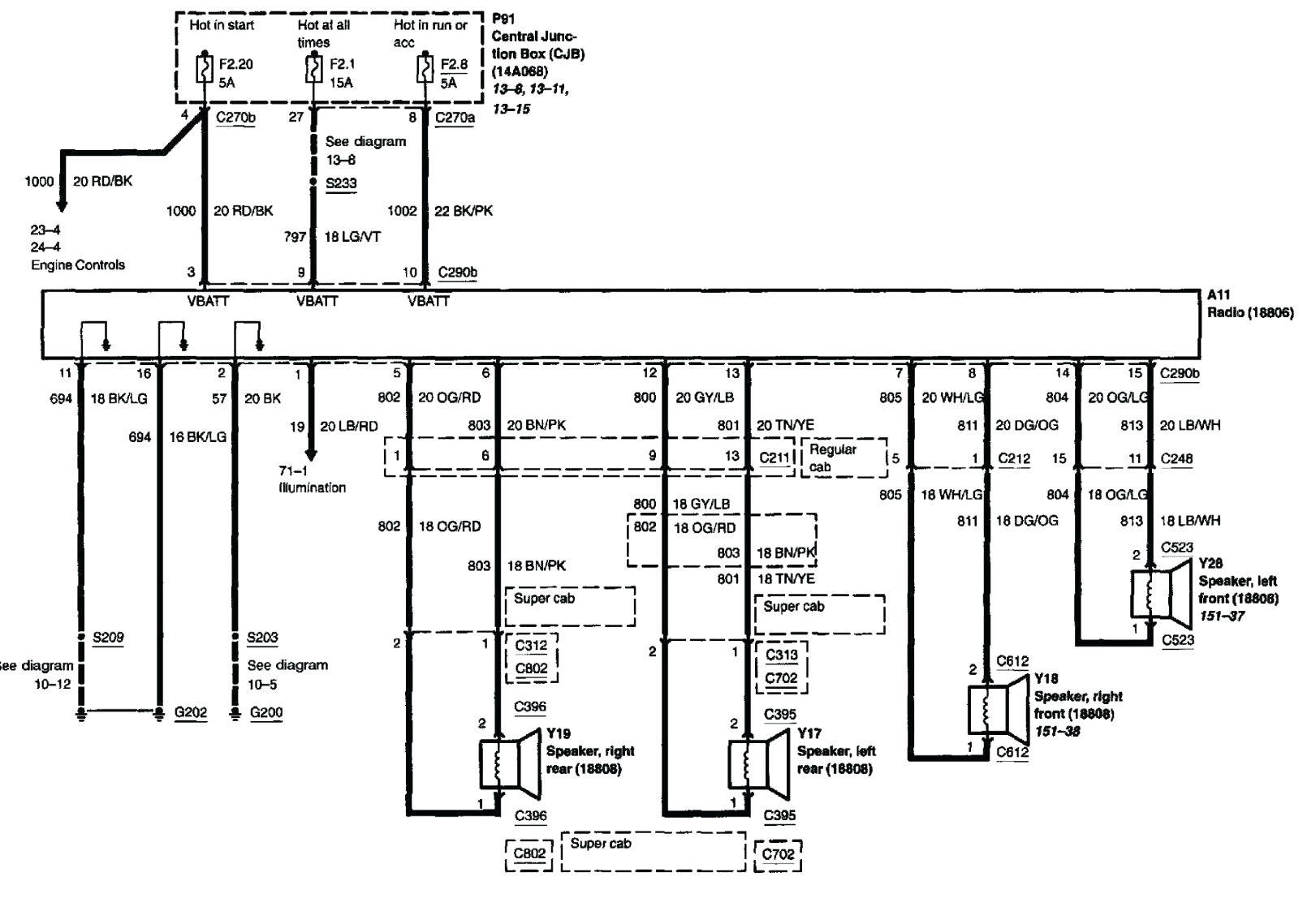 Ford F 150 Aftermarket Radio Wiring Schematic And Wiring Diagram