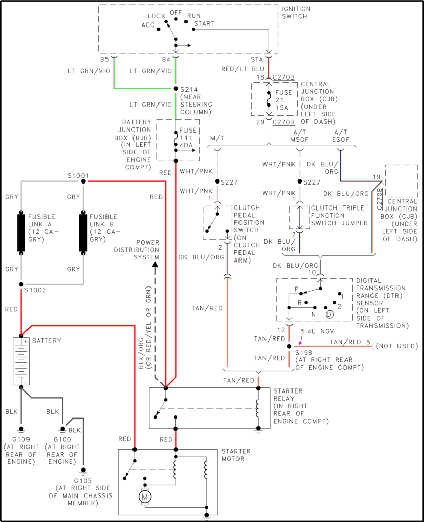 Ford F150 Ignition Wiring Diagram