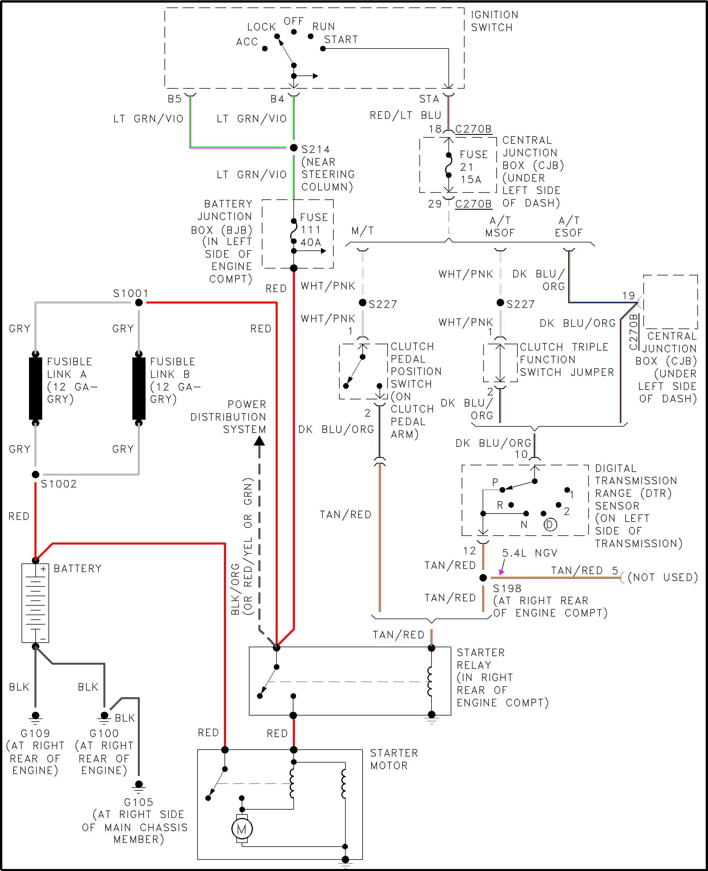 Ford F150 Ignition Wiring Diagram