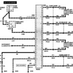 Ford F150 Radio Wiring Harness Diagram Henry Ford 150