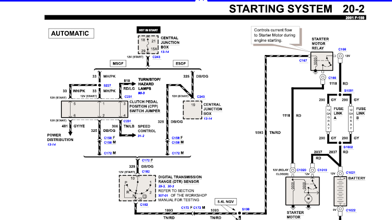 Ford F150 XLT What Color Is The Starter Wire From The Ignition Switch