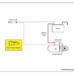 Ford F250 Neutral Safety Switch Wiring Diagram Wiring Diagram