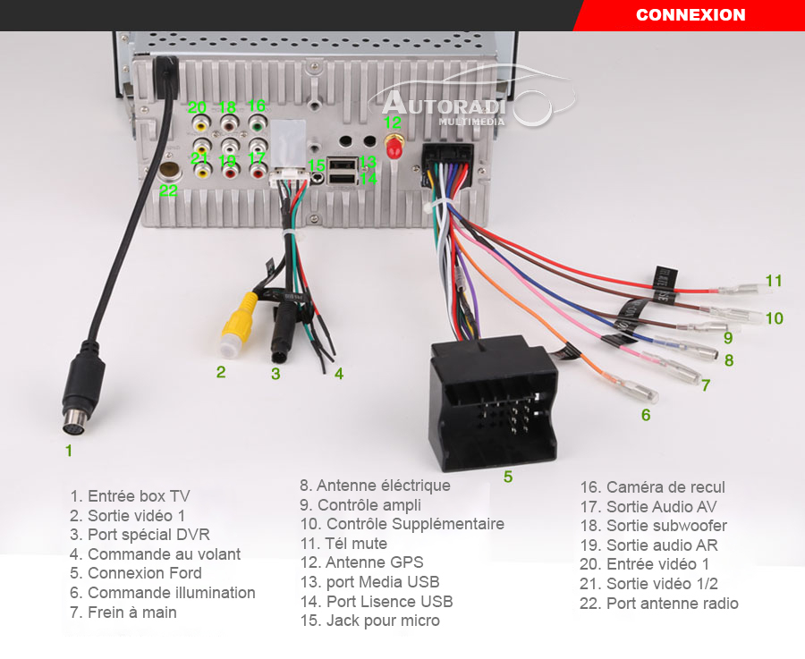 Ford Fiesta 2006 Radio Wiring Diagram Wiring Diagram