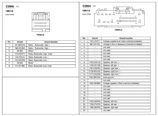 Ford Gt Wiring Diagram