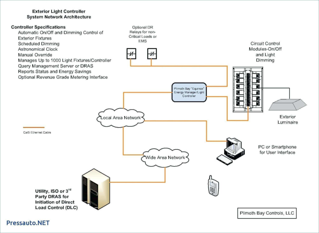 Ford L9000 Wiring Diagram Diagram World