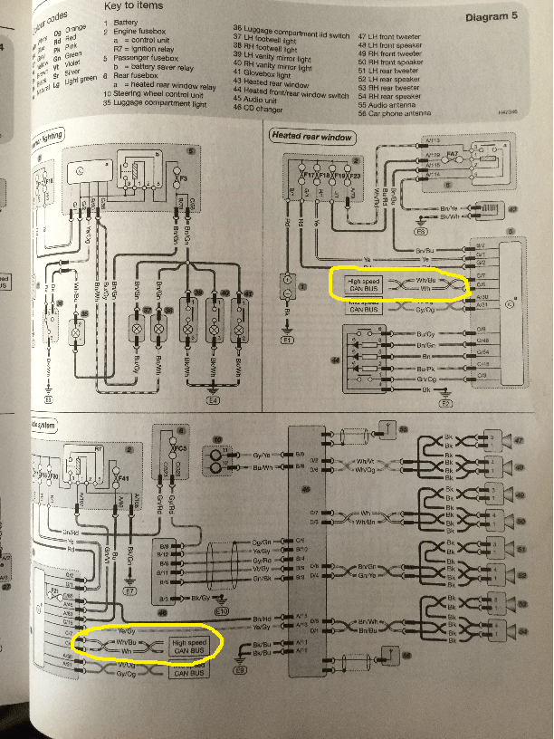 Ford Mondeo Wiring Diagram Stereo