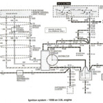 Ford Ranger Bronco II Electrical Diagrams At The Ranger Station