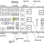 Ford Taurus Radio Fuse Location