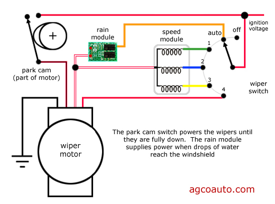 Ford Wiper Switch Wiring Diagram Database Wiring Diagram Sample