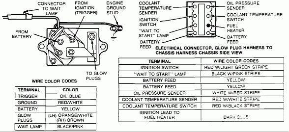 Glow Plug Heater Wiring Diagram