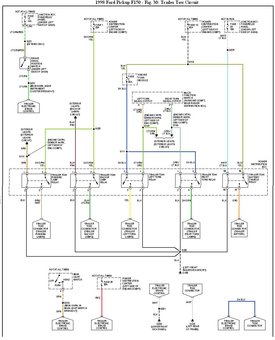 Gm Factory Trailer Wiring Diagram