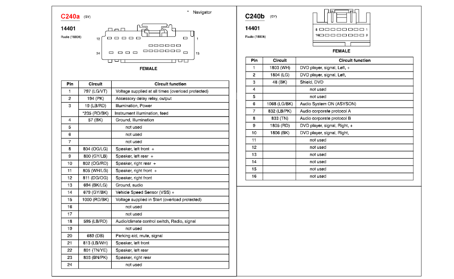 I Am Replacing A 2006 Ford Expedition Radio P N 6L1T 18C868 AA With An 