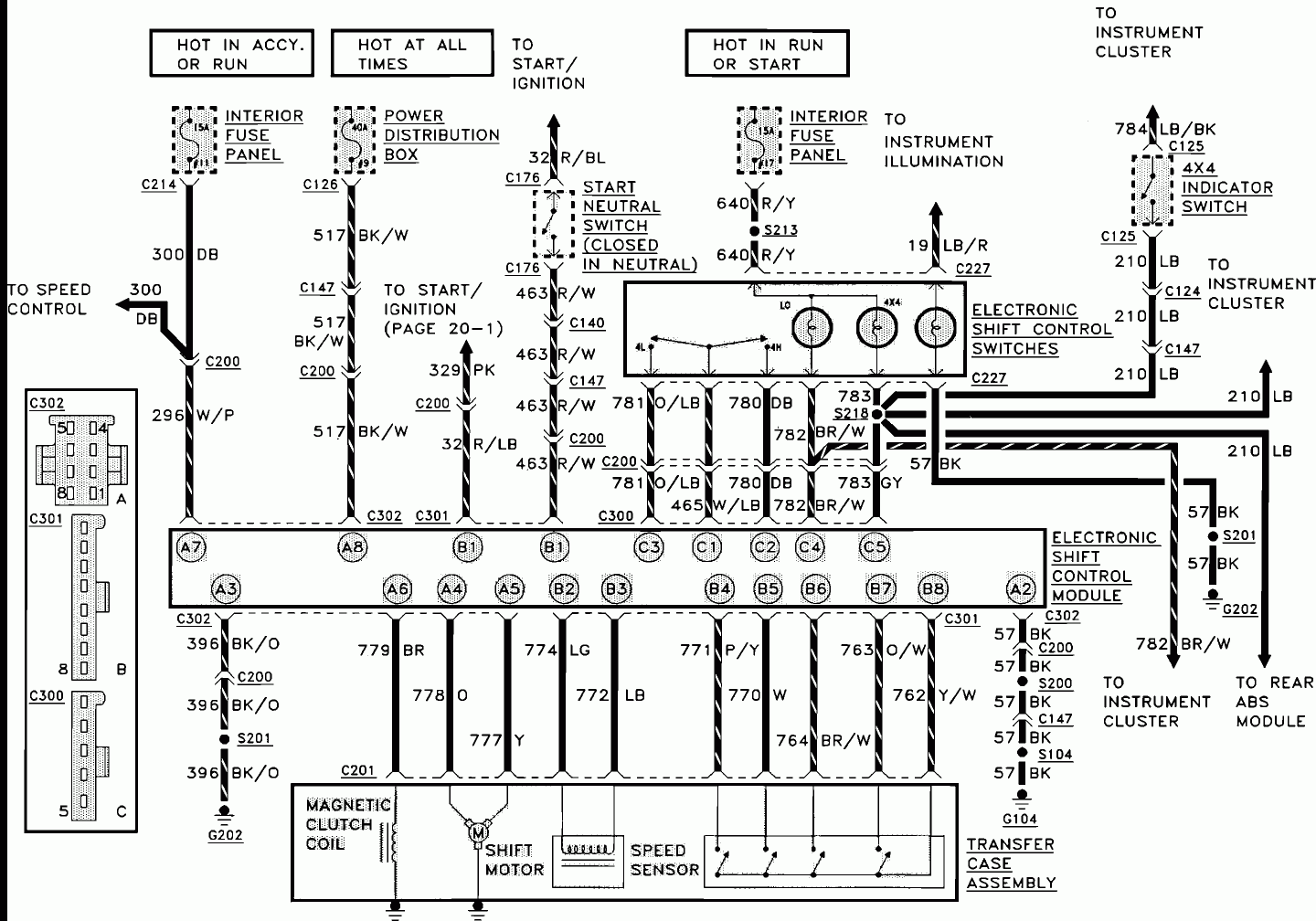 I Have A 1991 Ford Explorer The 4x4 In Dash Power Switch Is Not