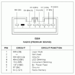 I Have A 1996 Econoline And I Am Replacing The Factory Stereo With An