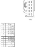 I Have A 2002 Explorer Door Ajar Light Stays On Even Though All Doors