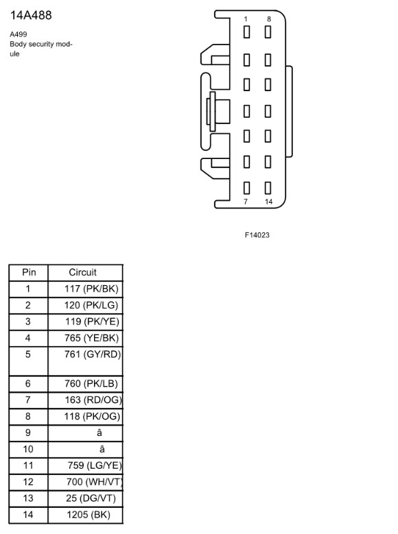 I Have A 2002 Explorer Door Ajar Light Stays On Even Though All Doors 