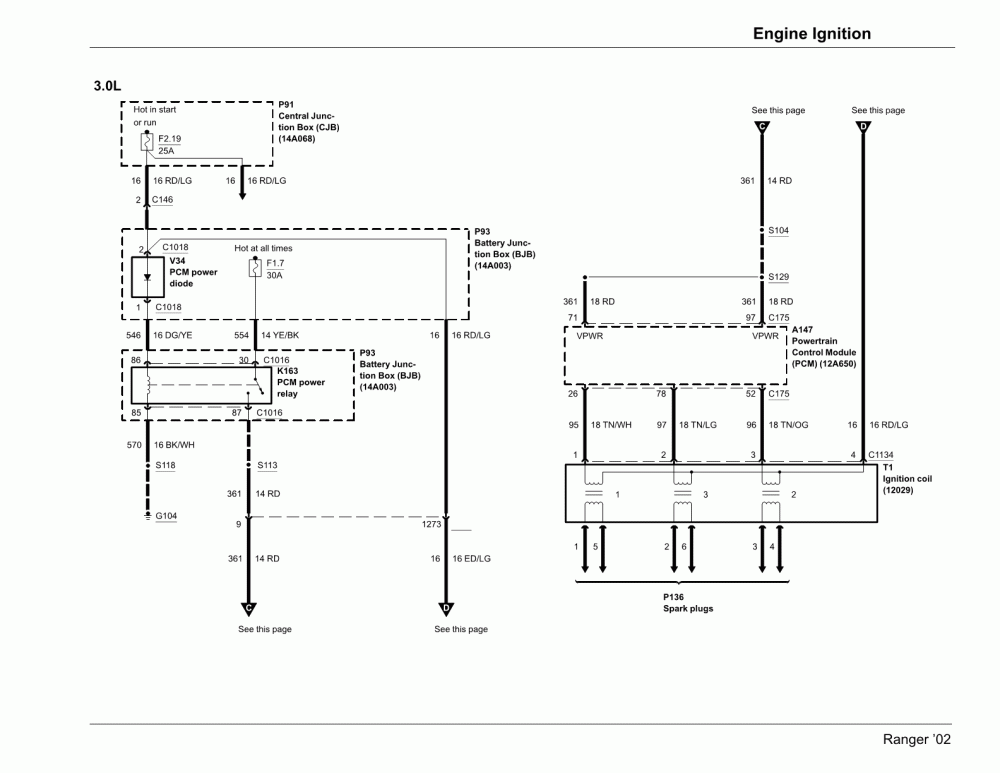 I Have A 2002 Ford Ranger 3 0 V6 With A Significant Misfire Problem