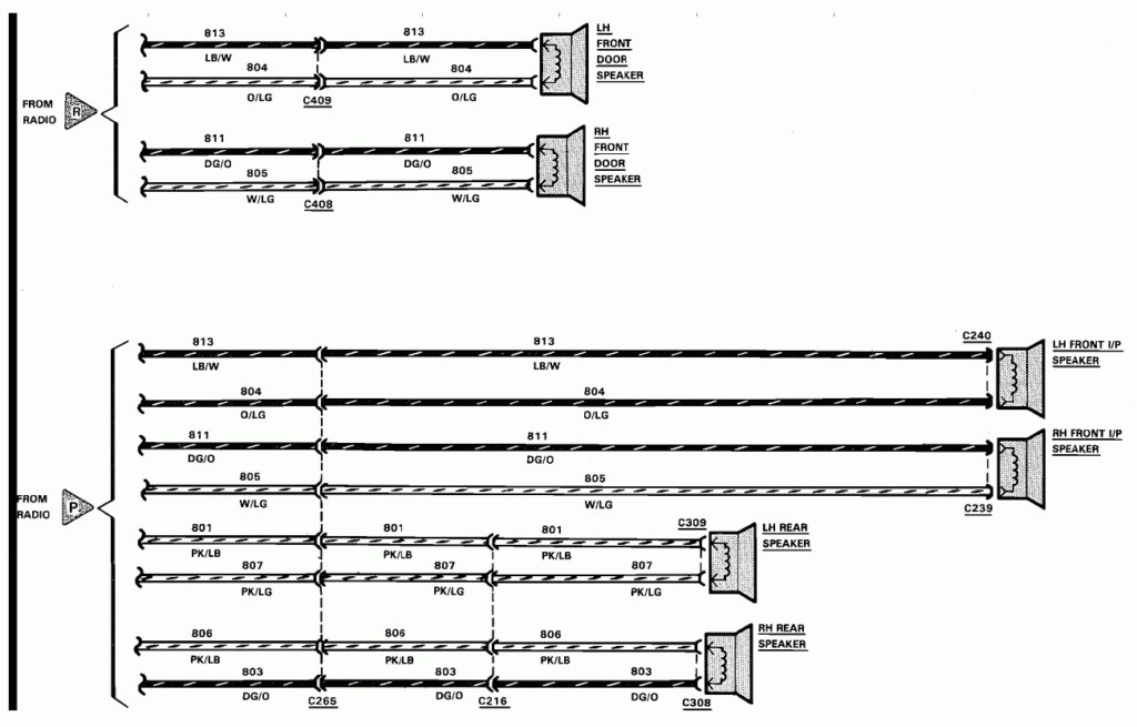 I Have An 1989 Mustang GT stereo Wiring Has Been Chopped To Pieces 