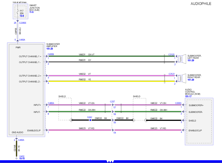 I Have Just Purchased A 2008 Ford Fusion SE And Would Like To Add The 