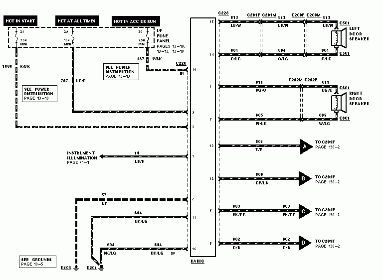 I Install A Factory Radio In My 1998 Ford Ranger And Have Lost My Dash 