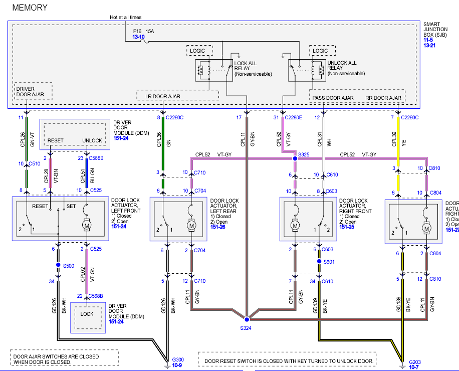 I Just Replaced A Engine On A 2006 Ford Fusion For A Engine That Was In 