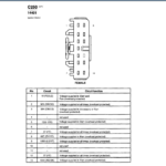 I Need A Ignition Wiring Diagram For A 2005 Ford F250 4x4 Diesel