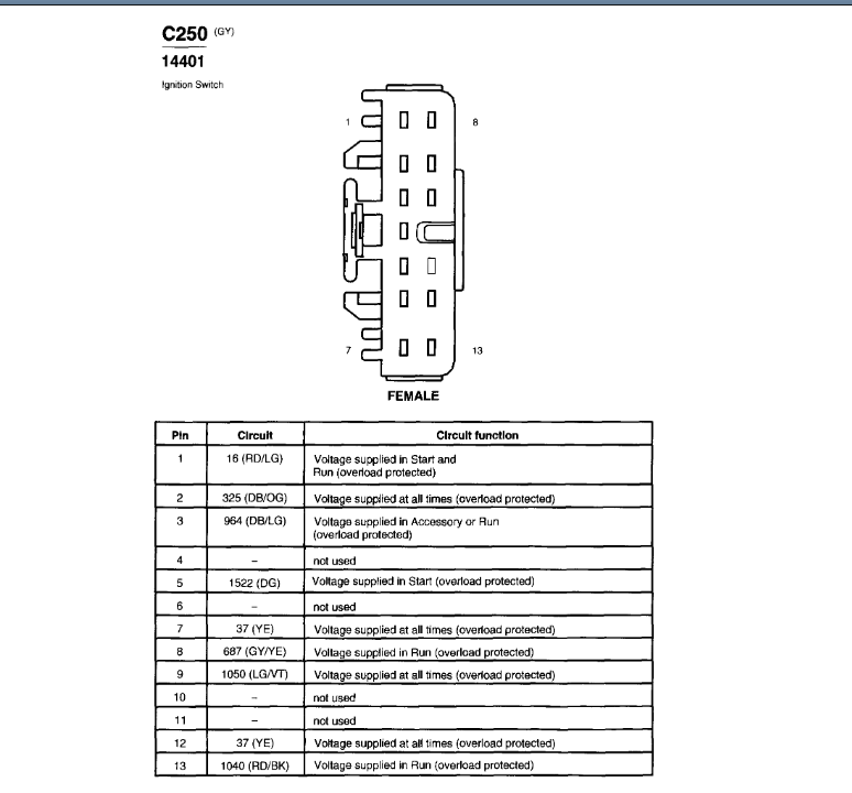 I Need A Ignition Wiring Diagram For A 2005 Ford F250 4x4 Diesel