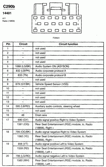 I Need A Radio Wiring Diagram For A 2002 F350