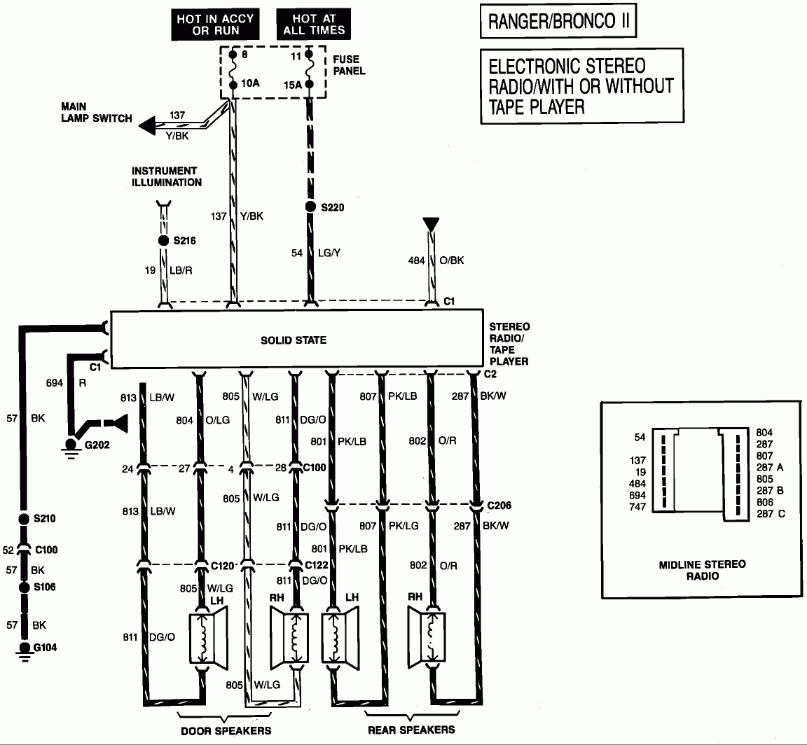I Need The Wiring Diagram For Factory Stereo In A 1989 Ford Ranger XLT