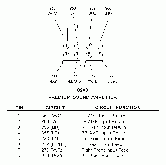 I Own A 1993 Ford Bronco That Came With A Non premium Sound