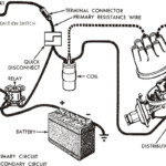 Ignition Wiring Diagram Ford Images Wiring Diagram Sample