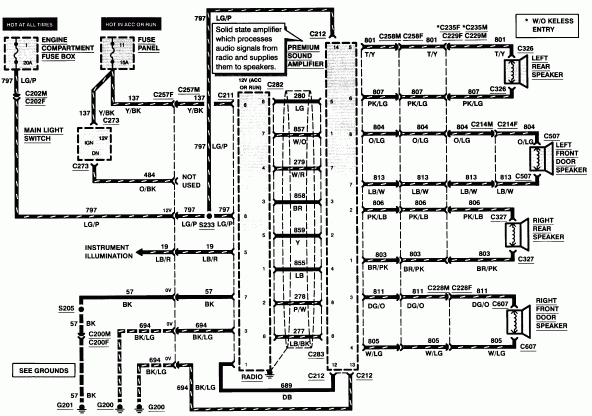 Looking For 1997 F 250 Speaker Wiring Diagram From Factory To After