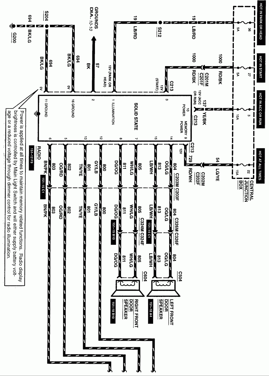 Looking For The Original Wiring Diagram For The Radio System In A 2000