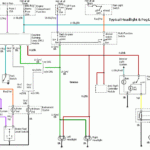 Mustang FAQ Wiring Engine Info