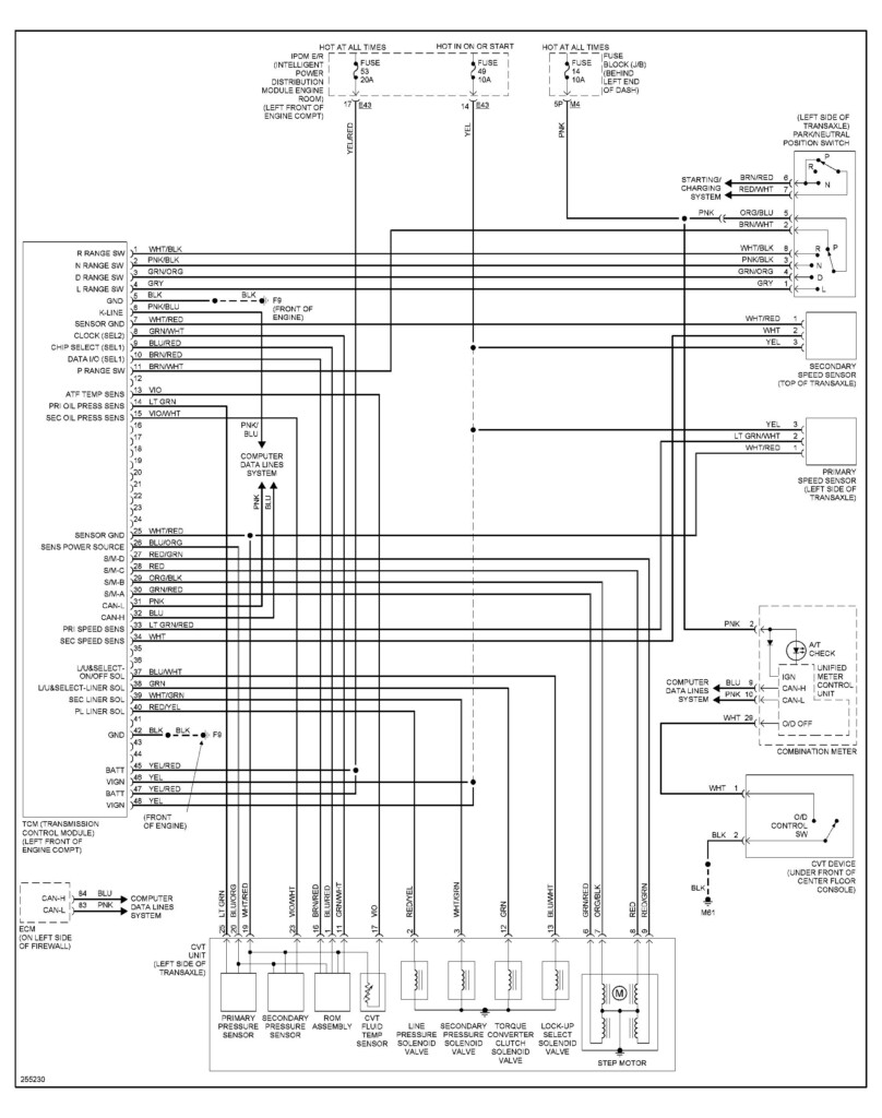 Mustang Radio Wiring Diagram DILLYDALAS