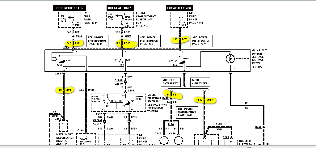 My 1997 Ford Ranger P u Has Lost It s Dash Lights Parking Lights Rear