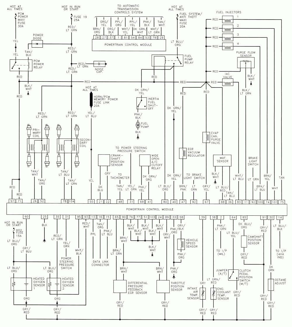 My 97 Ford Ranger Has No Spark The Scanner Connected To It Says No 