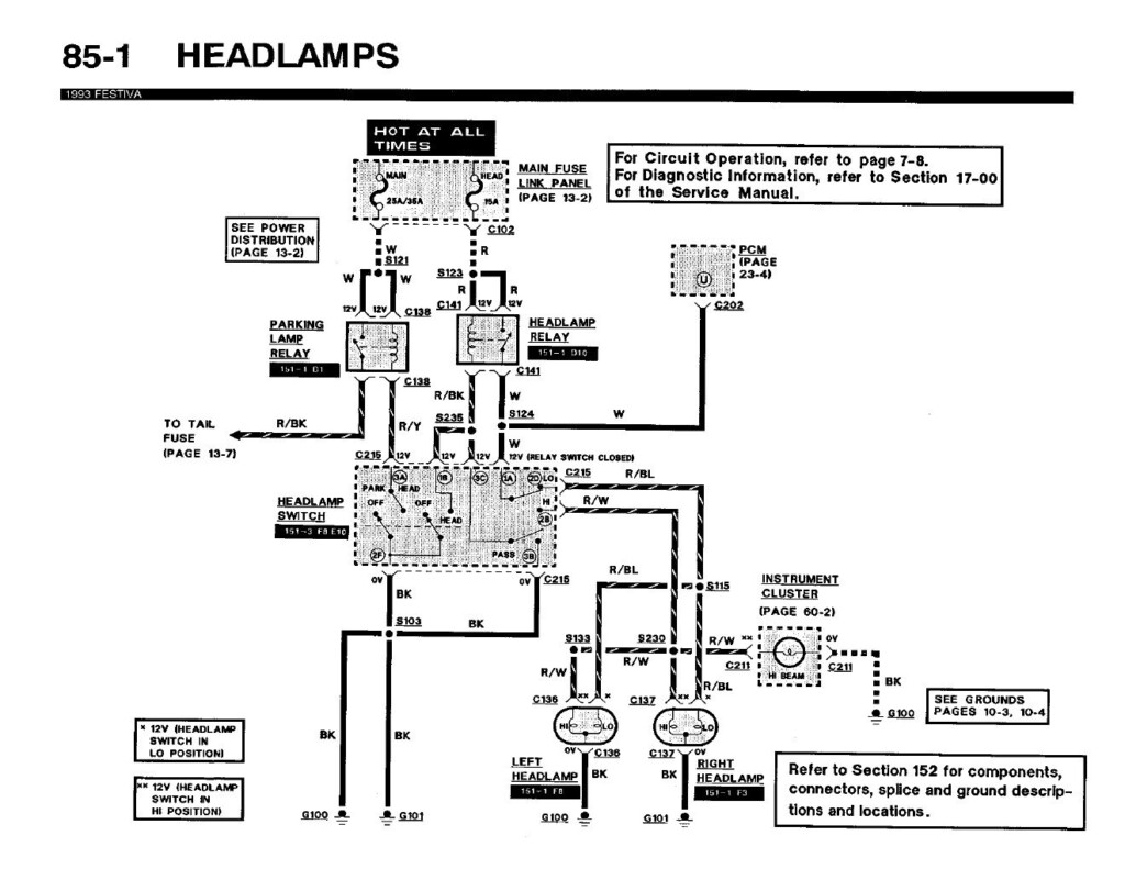 My Sons 1993 Ford Festiva Lost Its Headlights But All Other Lights And 