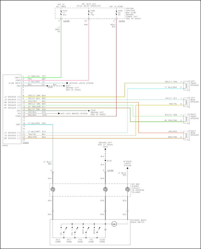 Need Wiring Diagram For Stereo System In 2005 Ford F350 Not Premium 