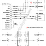 Part 1 1992 1994 4 0L Ford Explorer Ranger Ignition System Wiring Diagram