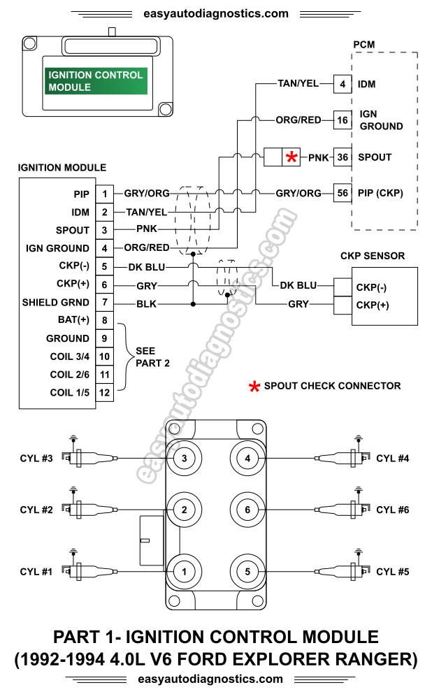 Part 1 1992 1994 4 0L Ford Explorer Ranger Ignition System Wiring Diagram