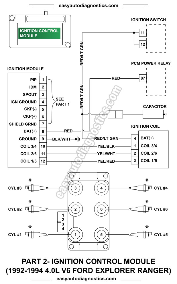 Part 2 1992 1994 4 0L Ford Exploer Ranger Ignition System Wiring Diagram