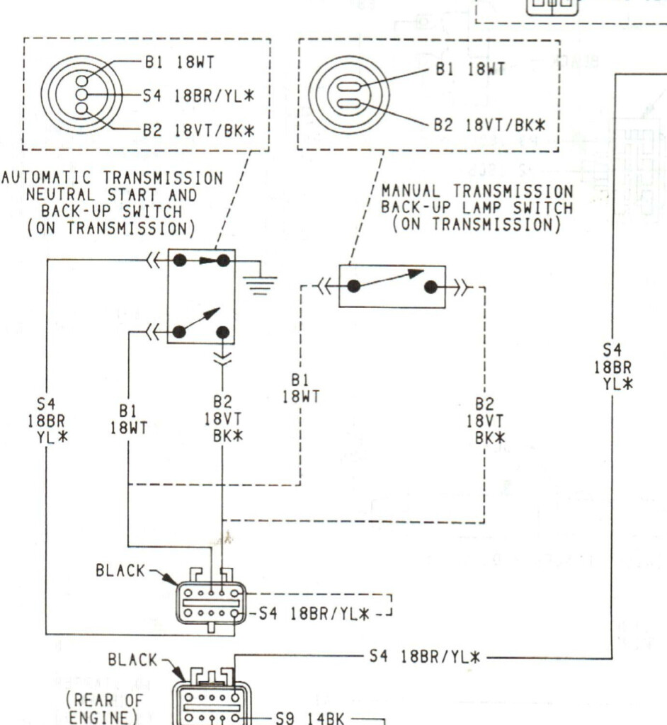 Read Online 28 Wiring Diagram For Neutral Safety Switch Ideas 